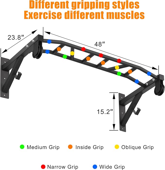Upgrade Pull Up Bar Wall Mounted,Heavy Duty Multi Grip Chin Up Bar for Strength Training, 600 lbs Capacity, Durable Steel Construction, Perfect for Home and Garage Workouts