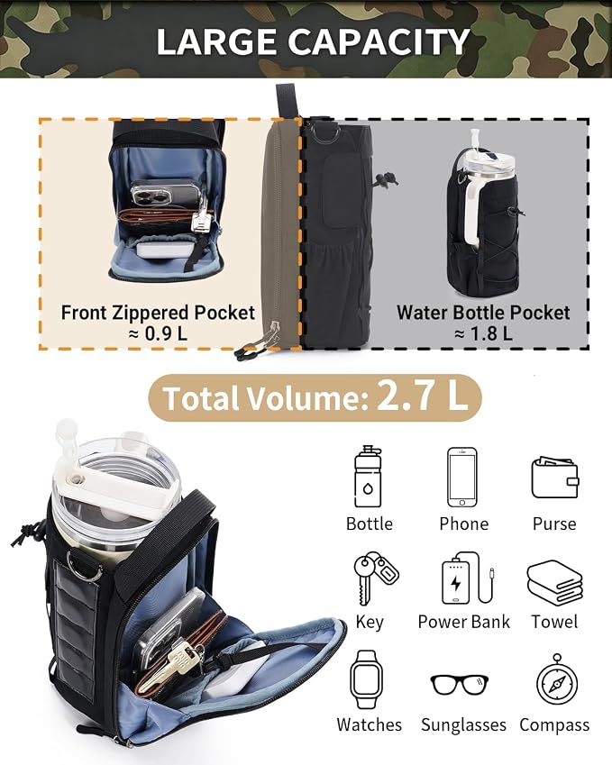 sportsnew 40oz Insulated Crossbody Water Bottle Bag Gym Hiking Phone Pocket | Water-resistant Lining, Padded Strap, Top Handle, Drawstring, Phone Pocket, Elastic Slots, Built-In Key Clip for Gym Walking