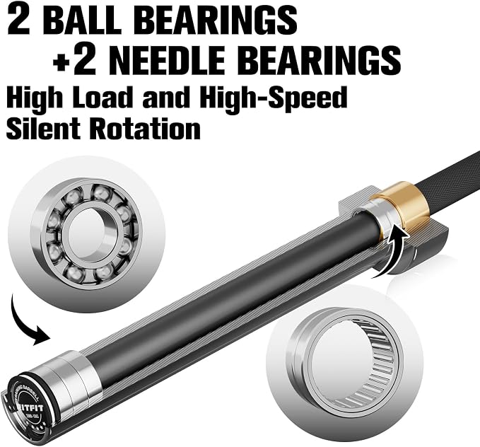 RitFit Elite 7ft Olympic Barbell, Robust 45lb Barbell for Weightlifting and Powerlifting, Superior Olympic Bar with Exceptional 500lbs Load Capacity, Weight Bar for 2” Standard Plates