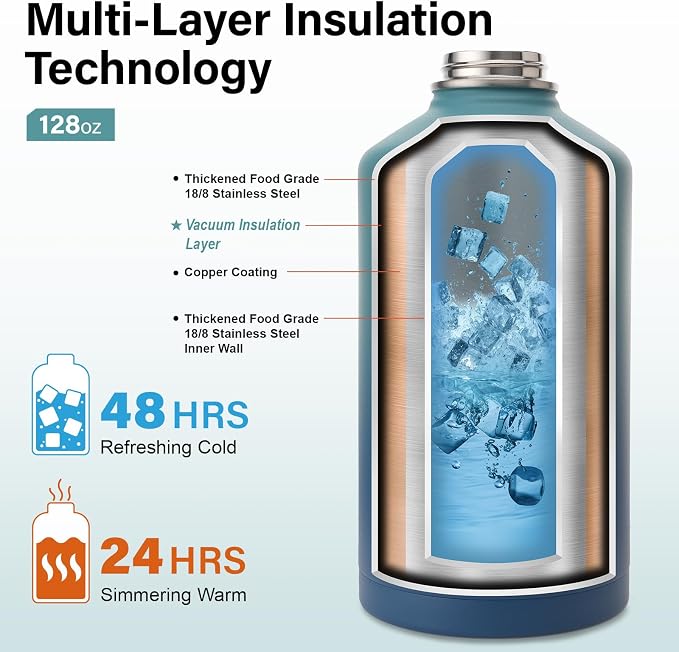 DYSANKY 1 Gallon Insulated Water Bottle | Upgraded Thickened Stainless Steel Metal Portable Sports Large Water Jug for Gym and Hiking with Carrier Bag, Handle Strap | BPA-Free 128 oz