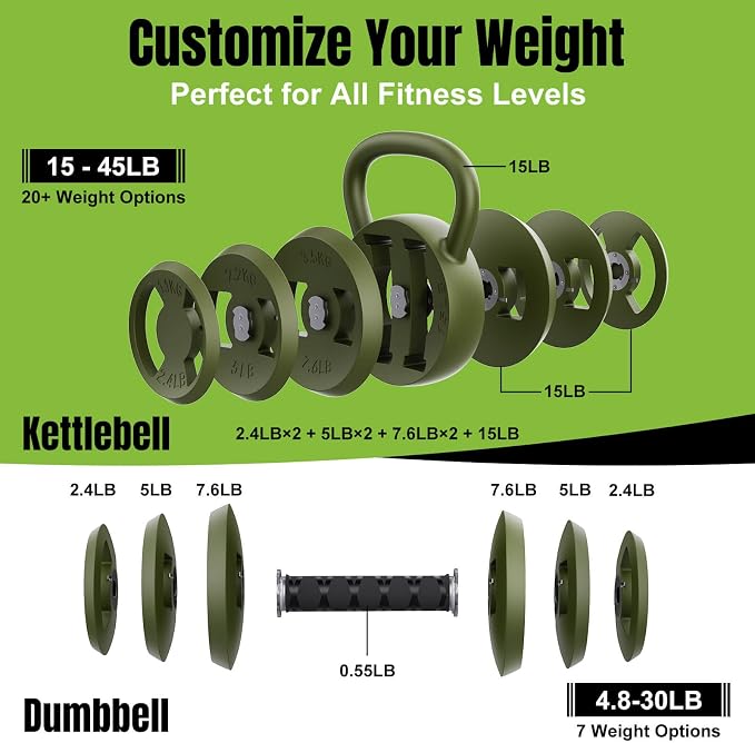 Hezeyferg 2-in-1 Adjustable Kettlebell for Home Gym Strength Training | 15-45 LB Kettlebells Weight Set, 4.8-30 LB Dumbbell Weights, with Wide Grip, for Men/Women Full Body Exercise