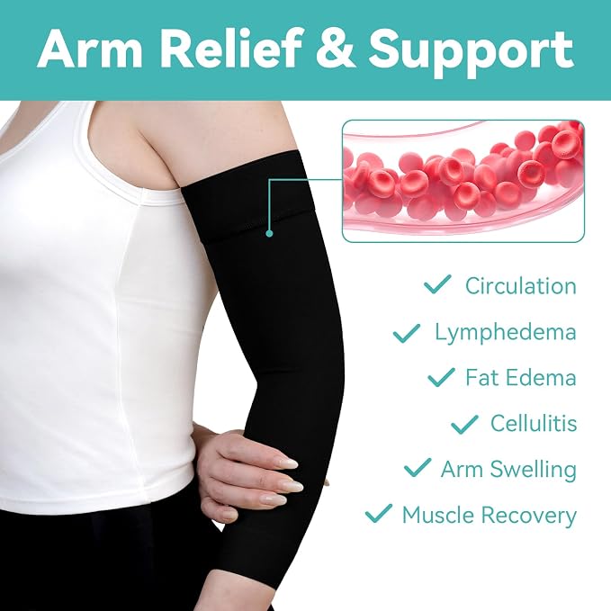 20-30 mmHg Compression Lymphedema Arm Sleeves for Women (Single） | Compression Full Arm Support for Swelling Recovery Circulation, Arthritis, Bursitis, Edema