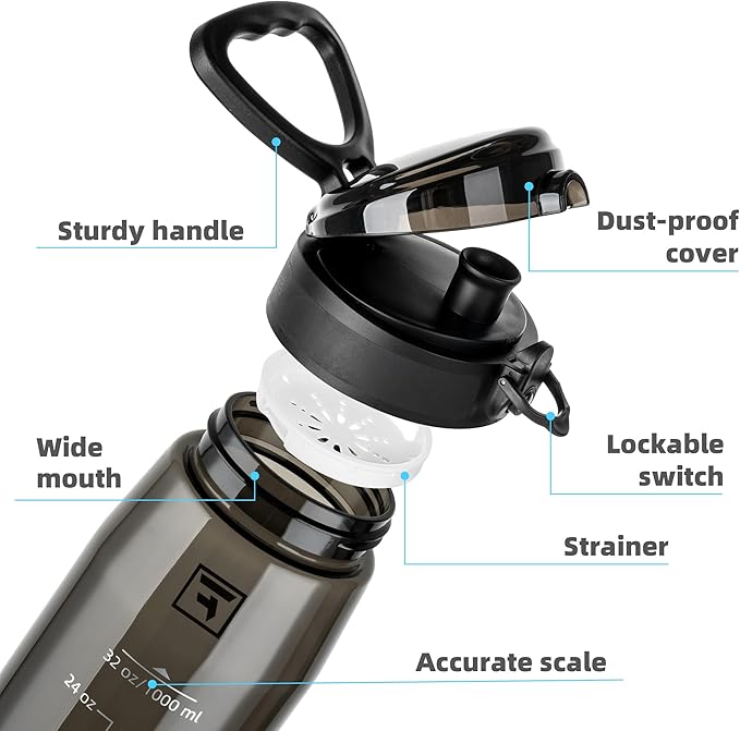 Fanhaw 32 oz Clear Plastic Water Bottle, BPA Free Leakproof Tritan Sports Water Bottle with Chug Lid, Wide Mouth Reusable Bottle for Gym, Travel, School & Office (Black)