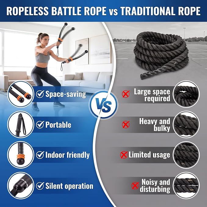 Ropeless Battle Ropes - Cordless Home Gym & Travel Workout Rope | Adjustable Resistance Full-Body Workout Equipment for HIIT, Strength Building, and Low-Impact Aerobic Training