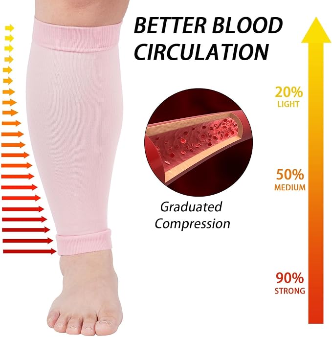 Plus Size Compression Leg Sleeves for Women& Men 15-20mmHg Wide Calf Knee High Leg Sleeves