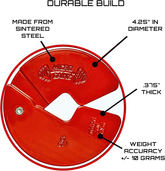Micro Gainz 1.25LB Dumbbell Fractional Weight Plates, 2-Piece