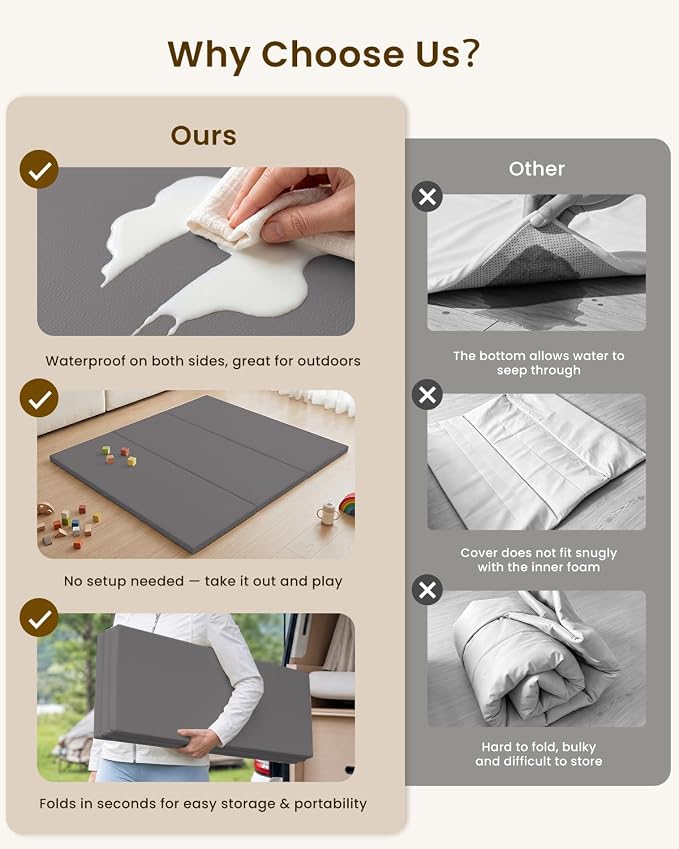 SEPARO Foldable Baby Play Mat,Vegan Leather 47x47 Baby Mat for Floor,Grey | Trifold Waterproof Playmat for Babies,Soft Foam Tumbling Mat,Wipe-Clean&Non-Slip Outdoor Mats,Playmate for Baby Tummy Time