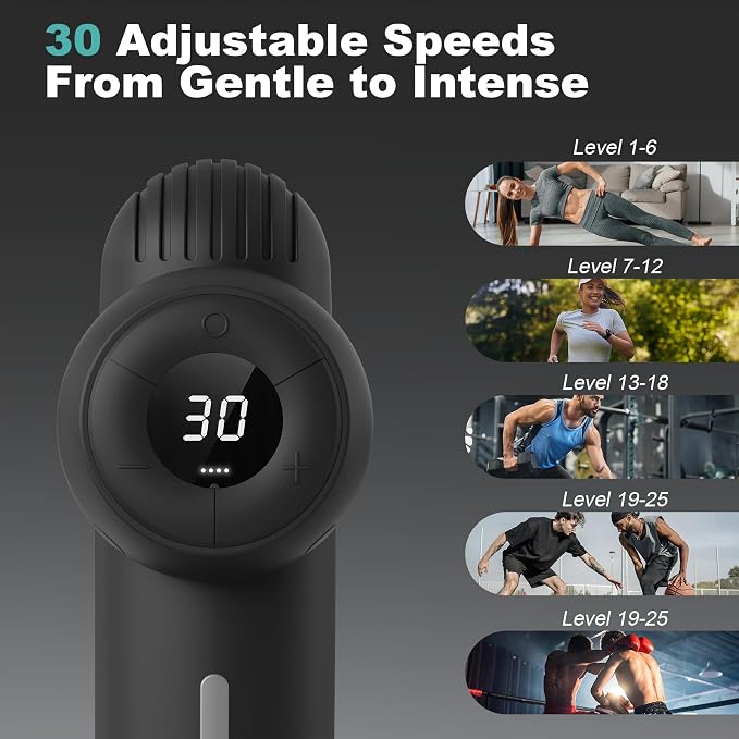 Nekteck Massage Gun Deep Tissue - 12mm Amplitude, 30 Speeds, Full-Body Muscle Relaxation Device with 5-Head for Pain Relief, Quiet USB-C Rechargeable Percussion Muscle Massager for Home Office Travel