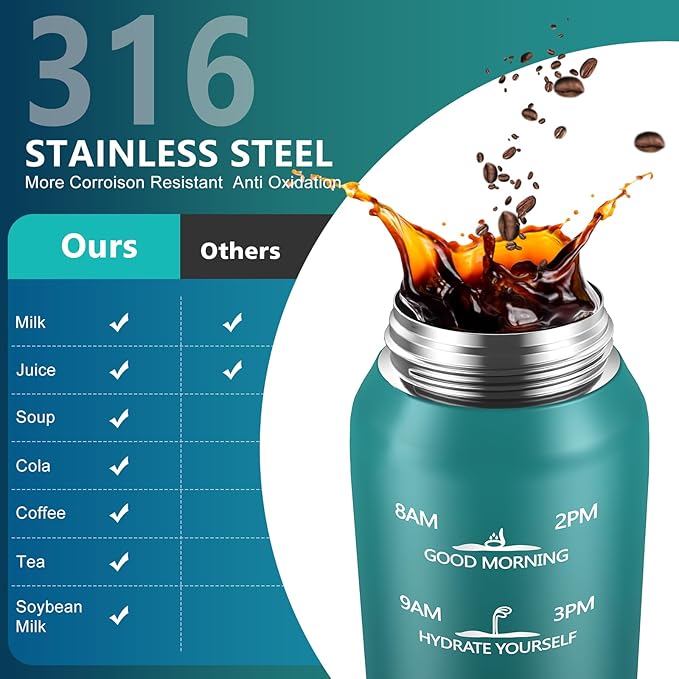 SLUXKE Insulated water bottle with Straw and Chug Lids, 18/10 Stainless Steel 24oz Water Bottle BPA Free, Double Wall Vacuum Wide Mouth Insulated Water Bottle for Men, Women & Kids BLUE BLUE