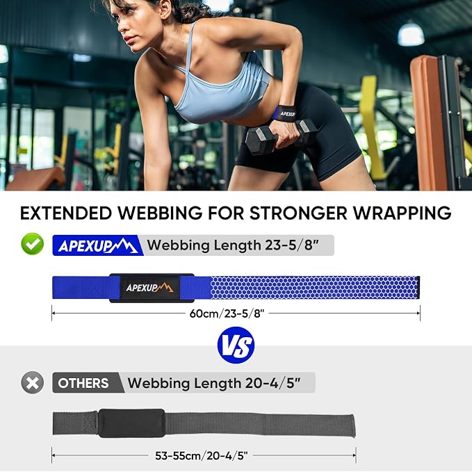 Weight Lifting Straps for Weightlifting, Lifting Wrist Straps Gym, Deadlift Strap, Anti Slip Silicone Weightlifting Strap Men Women Powerlifting, Strength Training