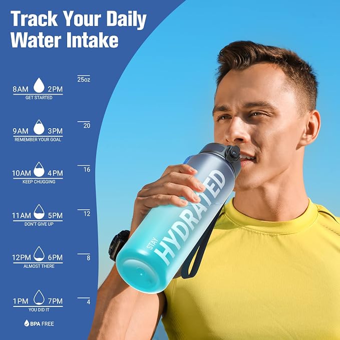 Sahara Sailor Water Bottle 25oz, Tritan Sports Bottle with Time Marker | Bpa Free, Leakproof Wide Mouth With Fast Flow Lid And Cleaning Brush, For Gym School Office Travel, 1 Count