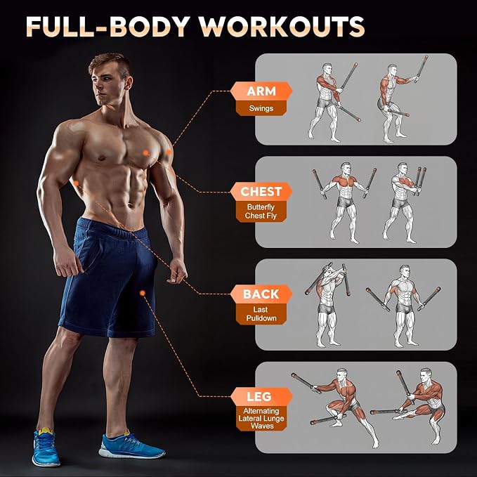 Ropeless Battle Ropes, Adjustable Weighted Cordless Battle Ropes for Home Gym, Portable Workout Equipment Exercise Rope for Strength Training, HIIT & Cardio Fitness