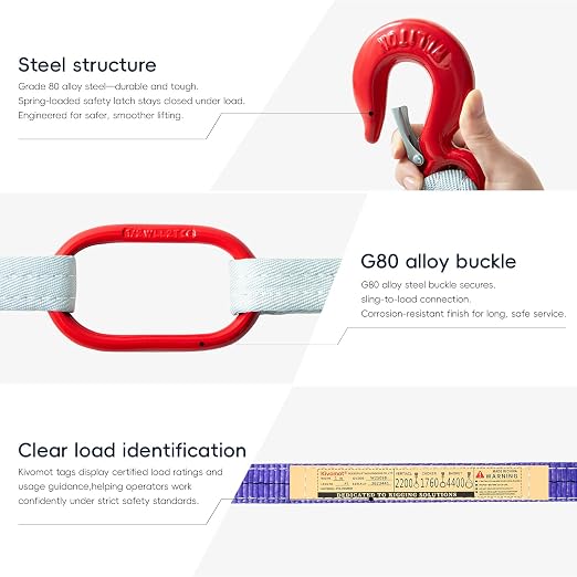 Purple 2-Leg Polyester Web Bridle Sling Assembly, 2-Pack, 5 ft x 1 in Lifting Sling with Hooks & Master Link, Tagged WLL 2200 lb Vertical / 1760 Choker / 4400 Basket