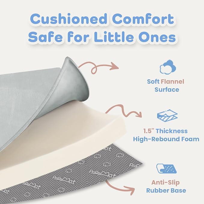 1.5" Thick Baby Play Mat for Floor,79x158 Large Memory Foam Tummy Time Mat | Ultra Soft Playmat for Baby,Tummy Time Foam Mats,Cushioned for Infant,Kids and Toddler Crawling,Easy Care