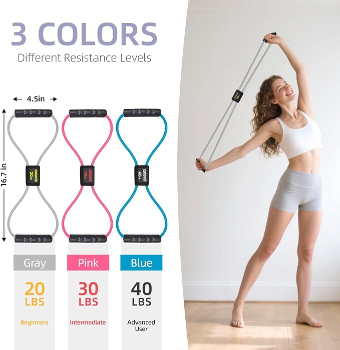 Figure 8 Resistance Bands with Handles for Women Men, Exercise Bands for Back, 8 Shaped Resistance Bands for Arms, Shoulder, Leg Stretching, Physical Therapy, Yoga, Pilates, Home Gym Workout Equipment
