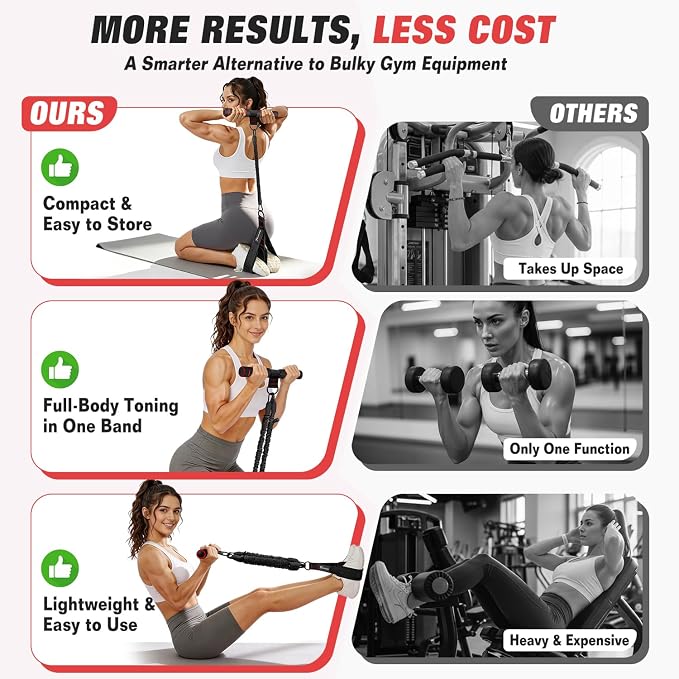 WOQQW Multifunction Pedal Resistance Band with Handle, Upgraded 3 Tube Adjustable Foot Resistance Bands for Core, Arm, Legs, Body Puller Trainer - Sit Up Exercise Equipment for Women Men