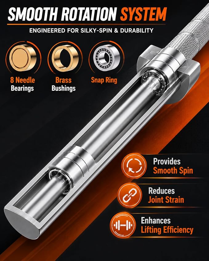 7ft Olympic Barbell 20kg/44Lbs, 1000LB/1500LB Weight Capacity, 190K PSI High Tensile Strength Weightlifting Bar with 2-Inch Sleeves & 8 Needle Bearings for Home Gym Strength Training