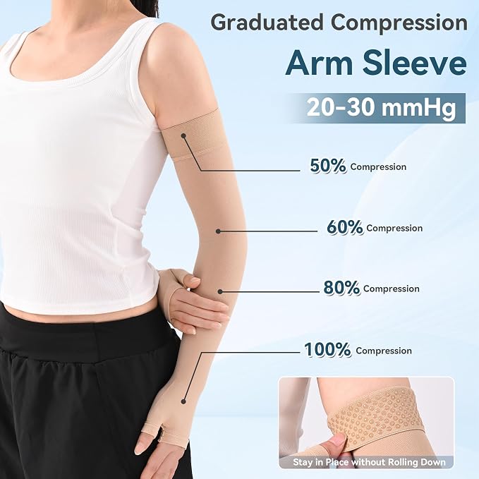 1 Pair Medical Full Compression Arm Sleeves with Palm Cover for Women Men | 20-30mmHg Graduated Compression,Arm And Elbow Supports,Silicone Anti-Slip Dots, Lymphedema,Arthritis,Bursitis, Post-Surgery
