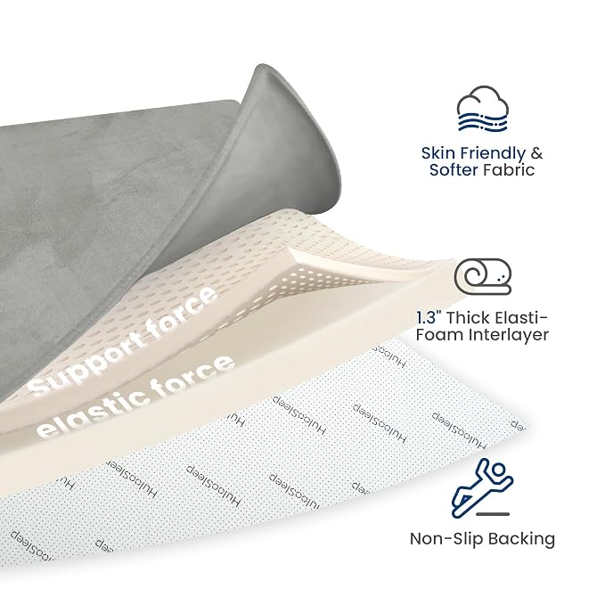 Baby Play Mat for Floor,Extra Large 79"×118" Playroom Mat,Thicker Memory Foam Classroom Mats,Water Repellent Ultra Soft Coral Velvet,Non-Slip Backing Safe for Crawling(Light Grey)