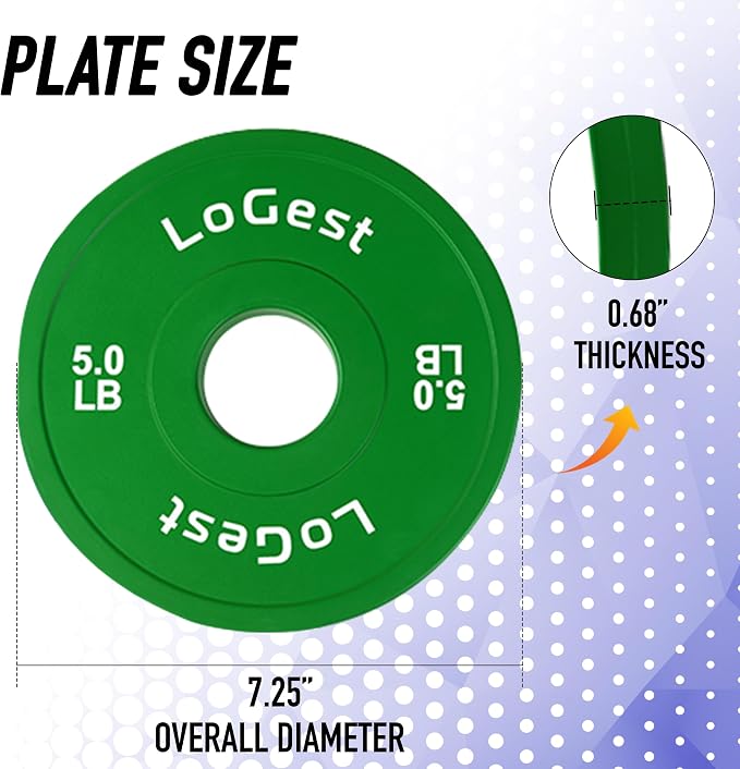 Logest Change Weight Plates 0.50LB 1.25LB 2.5LB 5LB Set Weight Plates for Olympic Bars Perfect for Strength Training Weight Plates Exercise Balance Increase Fractional Plate Olympic Bumper Plates