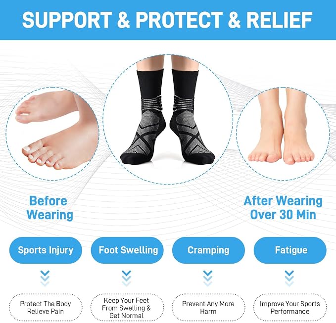 IRAMY Compression Ankle Support Crew Socks Men Women Wicking Plantar Fasciitis Relief Running Hiking Socks 3 Pairs