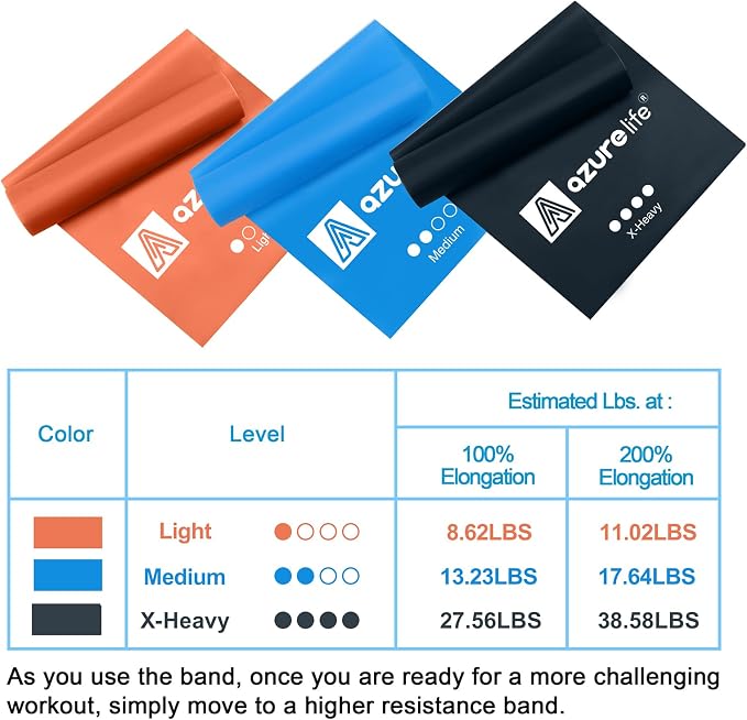 A AZURELIFE Resistance Bands,Professional Long Non-Latex Elastic Stretch Bands,Exercise Bands for Physical Therapy, Yoga, Pilates, Rehab, at-Home or The Gym Workouts, Strength Training
