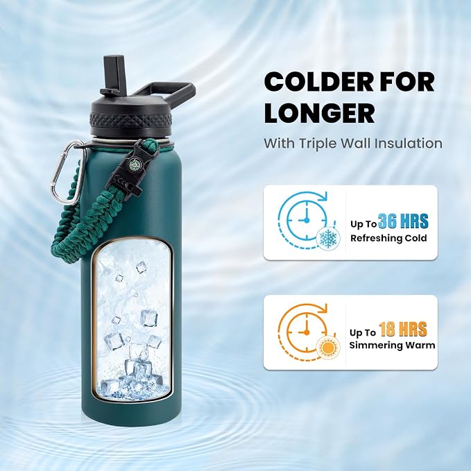 RAYMYLO Insulated Water Bottle 40 oz, Triple Wall Vacuum Stainless Steel | (Cold for 36Hrs, Hot for 18Hrs), Leak Proof & Non-BPA, Modern Water Flask Jug with Paracord Handle & Straw Spout Lids