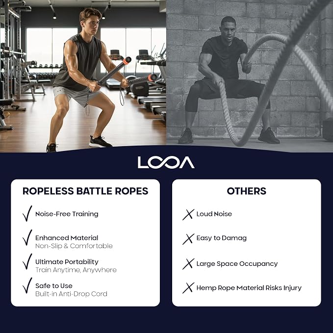 LOOA Adjustable Weighted Ropeless Battle Ropes for Home Gym (2 Pack) Set | Quiet Training, No Anchor Required, Portable, Full Body, Indoor Exercise