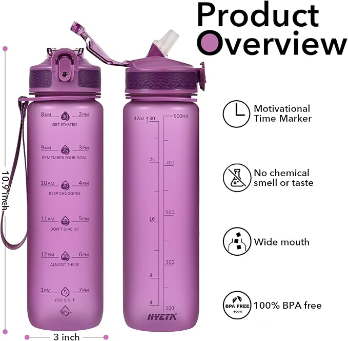 Hyeta Plastic Water Bottle With Straw & Time Marker, 32oz Leakproof Jug | Motivational Tritan BPA Free Gym Office Outdoor Intake Tracker Hourly Reminder Straw Lid Lightweight