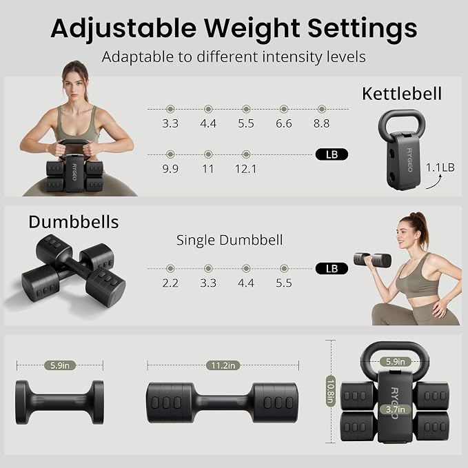 2-in-1 Adjustable Dumbbell Set for Women - 4 Levels (2.2lbs to 12.1lbs) - Home Gym Weights for Women at Home - Fitness Dumbbells