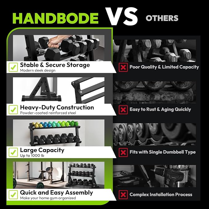 3-Tier Dumbbell & Kettlebell Rack Stand Only, 1000LB Capacity | Heavy Duty Weight Stand for Dumbbells, Space-Saving Metal Storage Organizer, Sturdy Dumbbell Holder for Home Gym