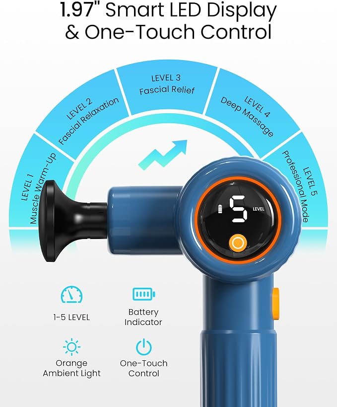 NAPRE Massage Gun with Extension Handle,Massage Gun Deep Tissue | Handheld Percussion Muscle Massager for Back Neck Pain Relief,3 Adjustable Angles,5 Speeds,6 Heads,Case,Blue
