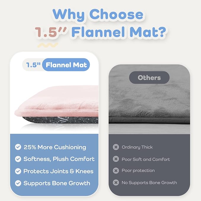 1.5" Thick Baby Play Mat for Floor, 50x50 Playpen Mat Baby Pink | Memory Mat for Baby to Play, Waterproof Easy Care with Non-Slip Tummy Time Play Mat for Nursery Playroom Classroom