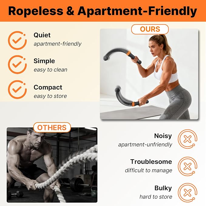 Ropeless Battle Rope with Adjustable Resistance for Home Gym | Heavy-Duty,Low-Impact Cardio & Strength,Ideal for HIIT Men & Women