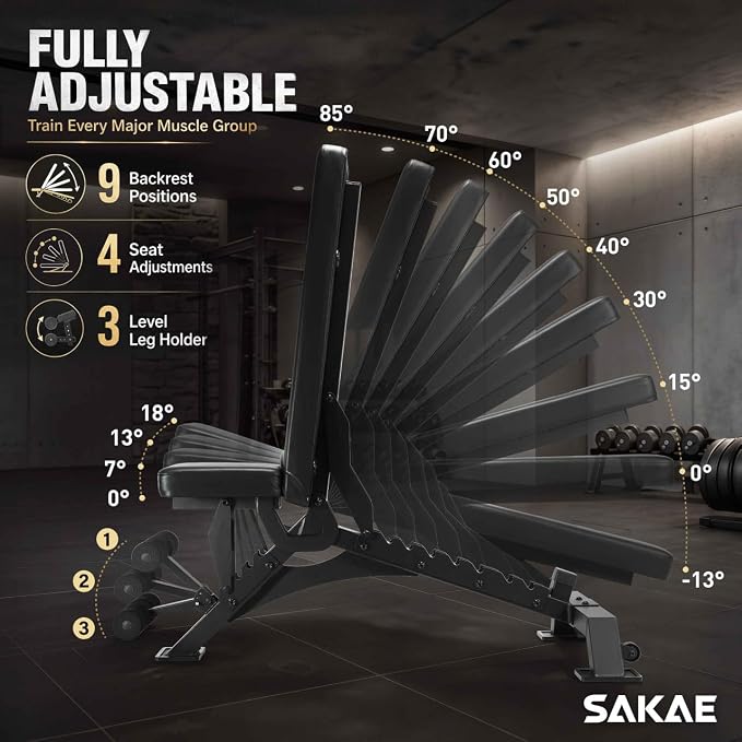 SAKAE Adjustable Weight Bench, 85° to -13° Incline, Decline & Flat Workout Bench for Home Gym, 1000LB Capacity with 9 Backrest Positions, Multi-Position Adjustability Gym Bench for Full Body Workout