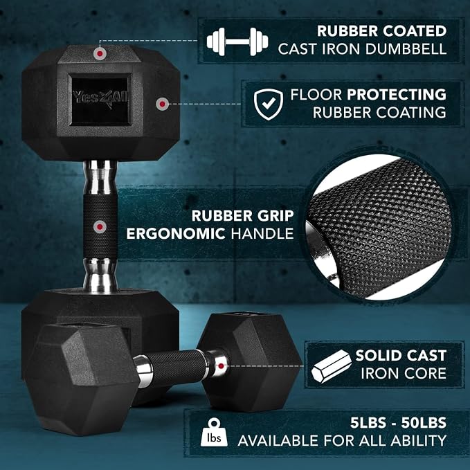 Yes4All Chrome/Rubber Grip Encased Hex Dumbbells – Hand Weights With Anti-Slip 10-30 LBS Pair
