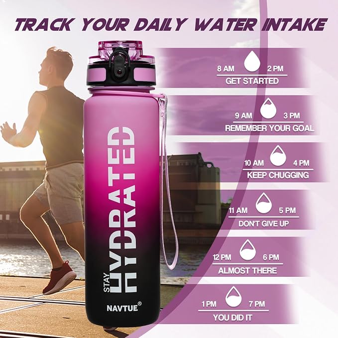 Water Bottle 32 oz Motivational Time Marker Tritan Bottle | BPA-free Tritan water bottle with time marker leakproof Lightweight portable Easy Clean Brush for Gym, Travel, School, Office