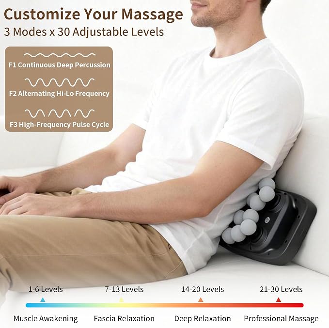 20 Head Massage Gun Deep Tissue, Percussion Muscle Massager for Back Pain | 3 Modes, 30 Intensities, 12mm Stroke, Quiet Brushless Motor, USB-C, Wide Coverage for Back/Neck/Shoulders/Legs