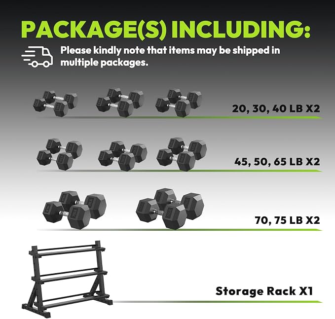 HANDBODE Dumbbell Set with Rack, Rubber Coated Fixed Dumbbells 390-790 lbs | Heavy Duty Hexagonal Weights, Non-Roll Hexagon Shape for Stability, Home Gym Strength Training Equipment