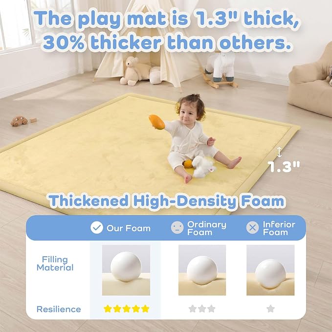 1.3" Thick Baby Play Mat for Floor,28x72 Bedside Rugs, Non-Slip | Ultra Soft Playmat for Baby,Tummy Time Foam Mats,Cushioned for Infant,Kids and Toddler Crawling,Easy Care