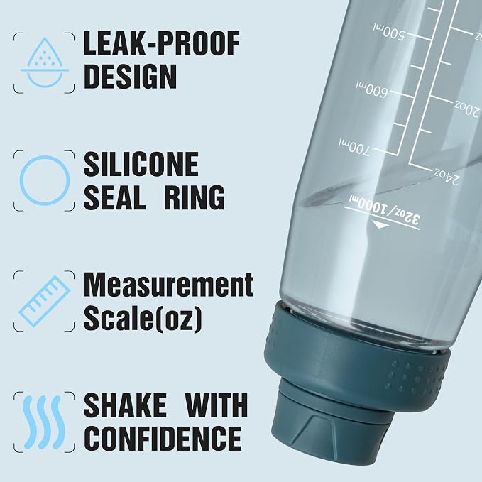 32oz Clear Water Bottle - BPA-Free Tritan Plastic, Fast Flow Spout Lid, Wide Mouth & Leakproof Design Hiking Water Bottle Suitable for Travel, Outdoors, Gym, Travel, Home, School (Dark Blue)