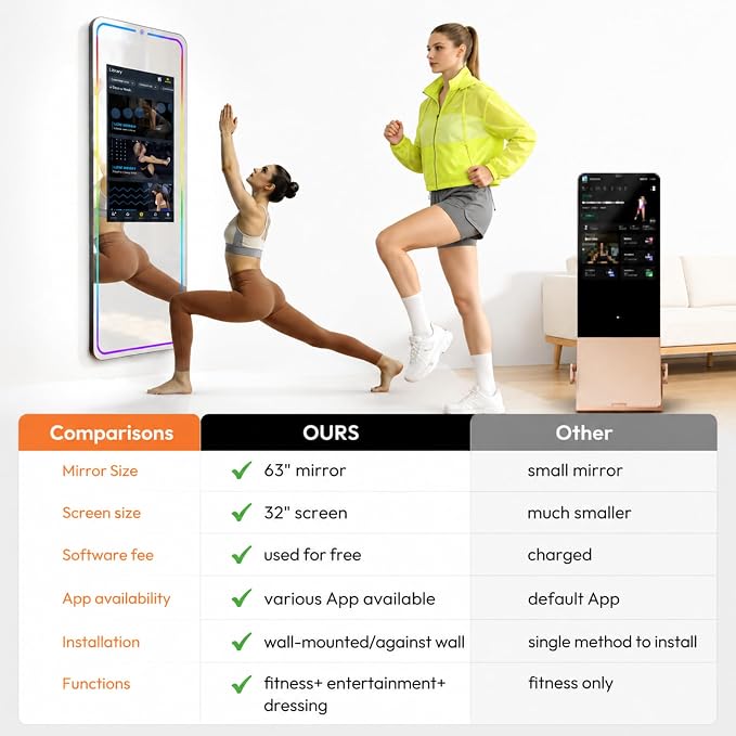 Smart Gym Mirror with 32 Inch FHD Touchscreen, Full-Length Fitness Mirror | 63" Smart Fitness Mirror with Android OS, Voice Control, Ideal for Home Gym, Yoga, Dance and Full-body Workouts