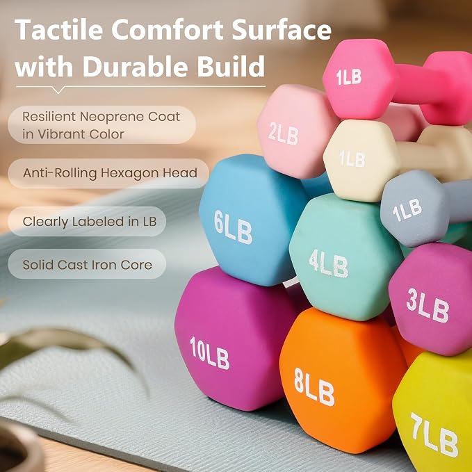LIONSCOOL Set of 2 Neoprene Coated Dumbbell Hand Weights, Anti-Slip and Anti-Roll Hex Dumbbells in Pair for Strength Training, Resistance Training