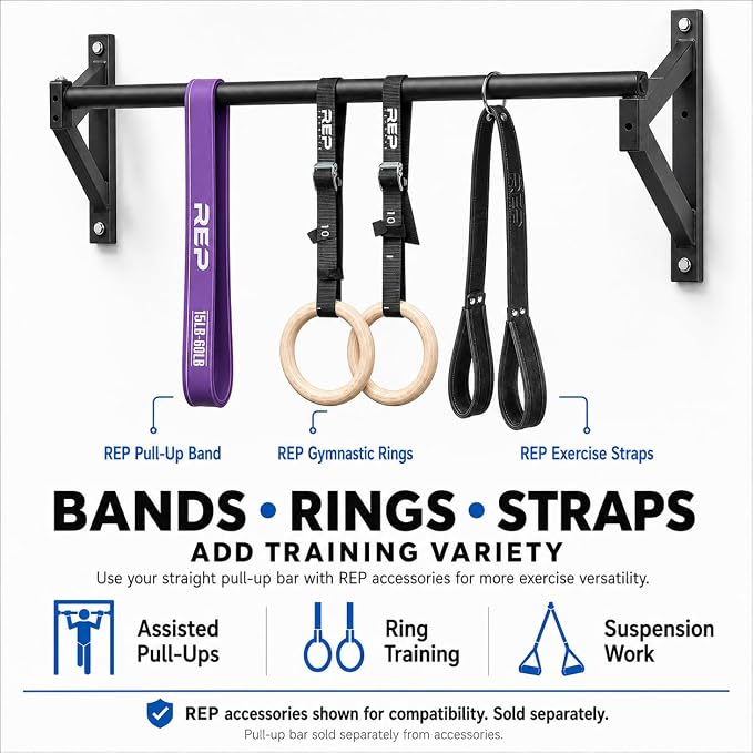 REP Fitness Heavy Duty Pull-Up Bar, Wall Mounted Multi-Grip or Bare Steel Straight Option, Home Gym Exercise Equipment for Chin Training, Garage Strength Workouts, Rings, Straps