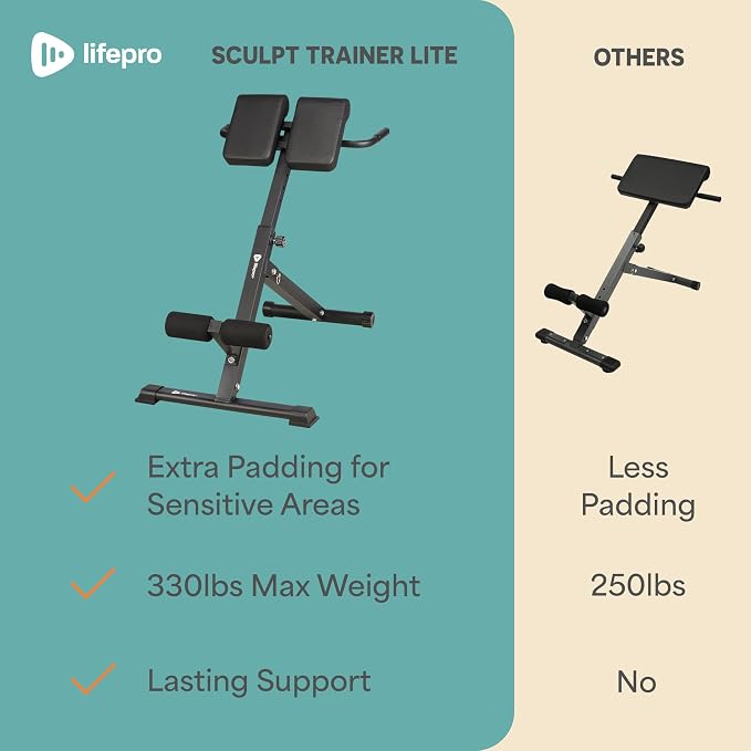 Lifepro SculptTrainer Roman Chair – 20+ Exercises, Foldable, 330 lb Cap | Hyperextension, hip thrusts, sit-ups & back extensions, 10 height positions, padded seat + dual rollers, alloy steel