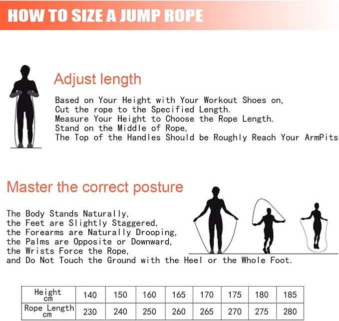 Redify Adjustable Jump Rope,Jump Ropes for Fitness for Men Women | ﻿Workout and Exercise,Cardio,Boxing,Weight Loss,Speed Rope,Slim Body at Home School Gym,Suitable for All Ages