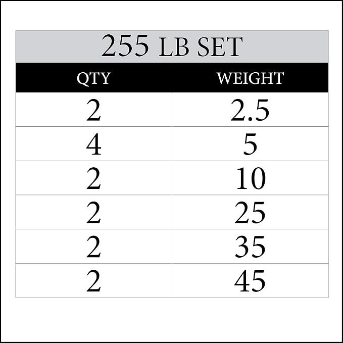 XMARK Black Diamond Olympic Weight Plates 2-Inch, Rubber Barbell Plates with Tri-Grip Handles for Home Gym Strength Training