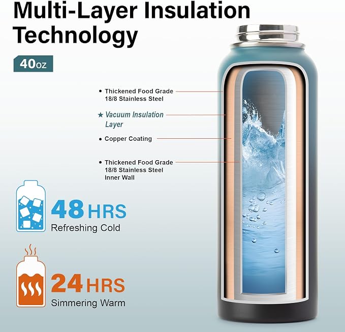 DYSANKY Insulated Water Bottle with Portable Carrier Bag for Outdoor 40 oz