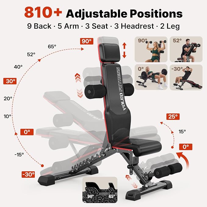 YOLEO Adjustable Weight Bench with Bench Press Stand, Foldable Workout Bench with Extended Head/Elbow Pad(for Users up to 7')