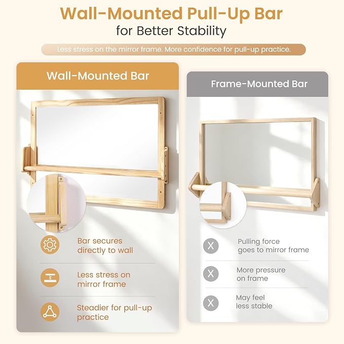 Montessori Mirror with Pull Up Bar, Large 38.2 x 23.6 in Natural Wood & Shatter-Resistant Acrylic Baby Mirror for Tummy Time, Horizontal/Vertical Floor Use, Wall Mounting and Pull-to-Stand